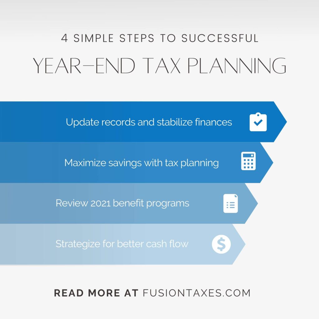4 Simple Steps To Successful Year-End Tax Planning