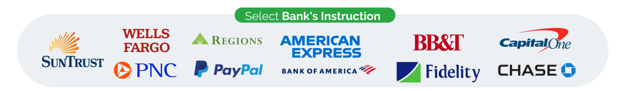 banks-of-america-amex-wells frago-american express