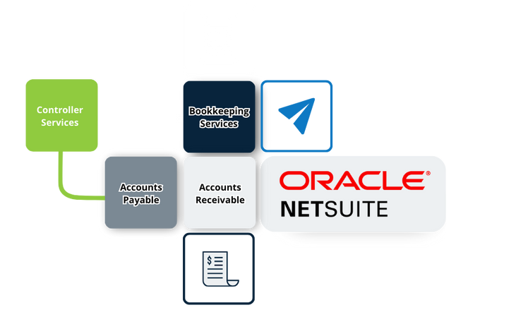 Oracle_NetSuite_Software_Accounting_Pricing