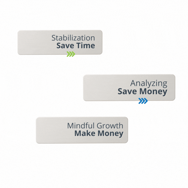 three-steps-in-the-fusion-cpa-client-journey-save-time-save-money-make-money