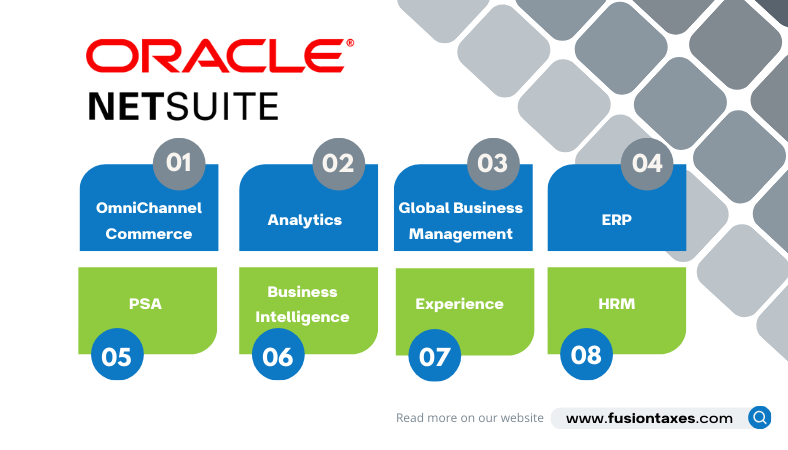 An image of a checklist with eight points outlining the Oracle NetSuite implementation process