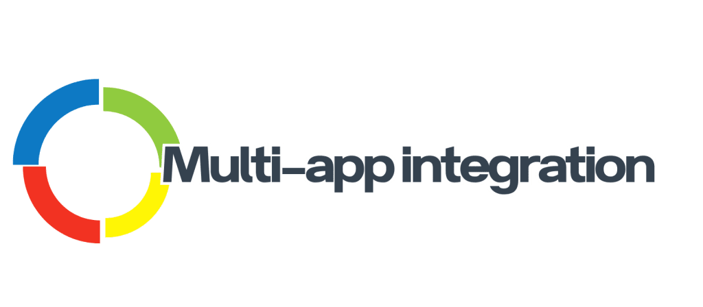 Multi-app Integration Fusion CPA