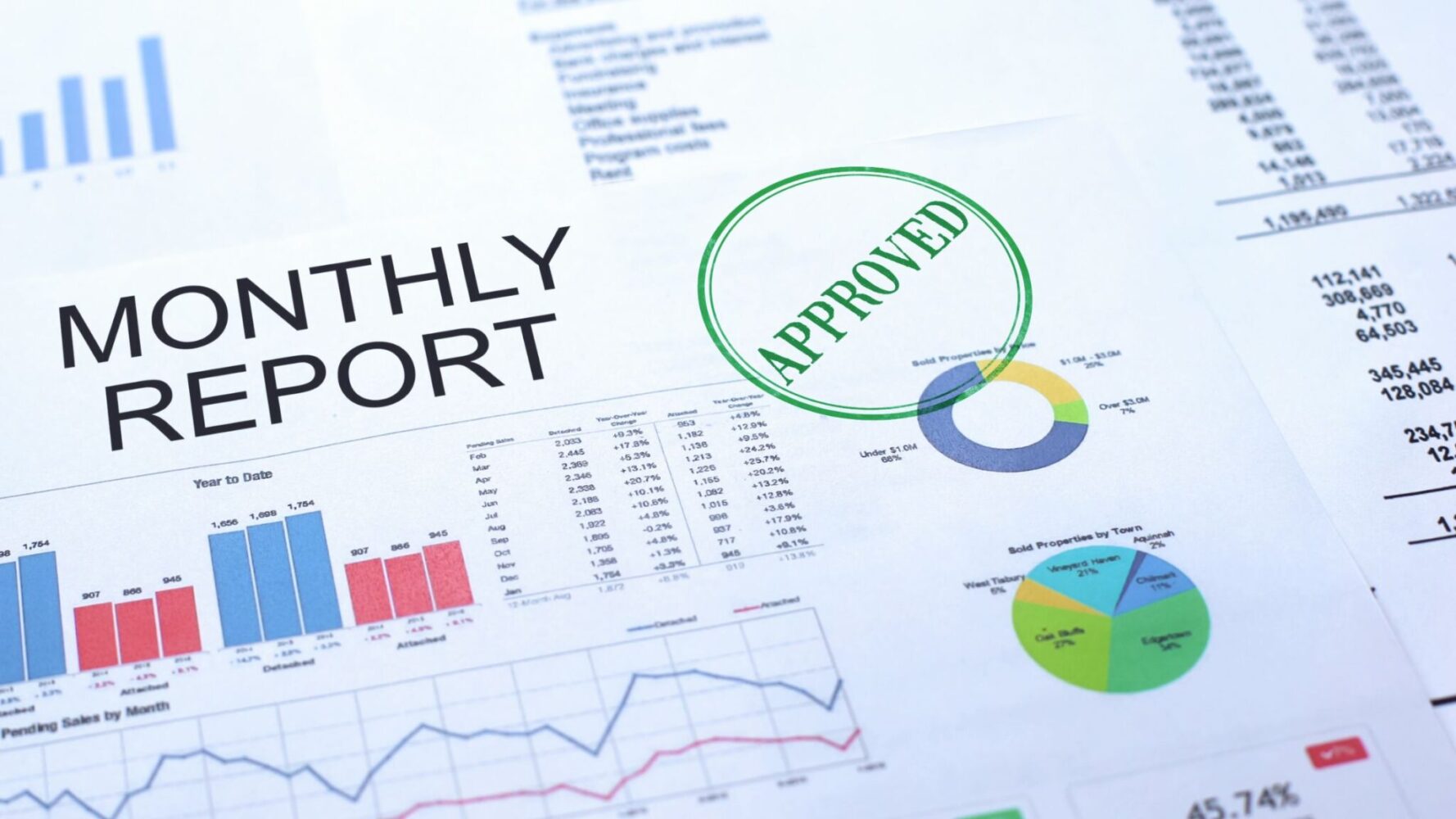 Image of month end closing report with NetSuite SuiteFlow